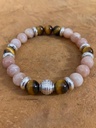 Bracelet Pierre de soleil - Œil de tigre