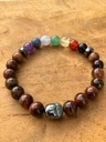 Bracelet Œil de taureau et 7 Chakras